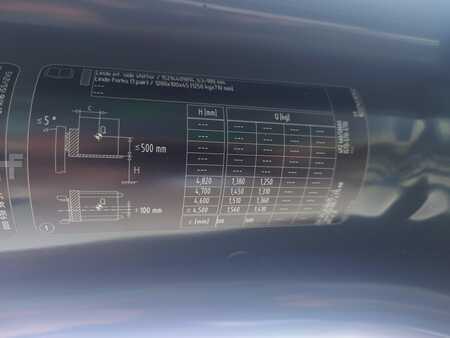 Elektryczne 3-kołowe 2025  Linde E16C/1251 Brand new (16)