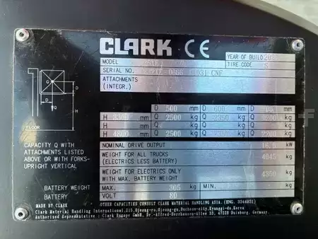 Eléctrica de 4 ruedas 2025 Clark L25XE (5)
