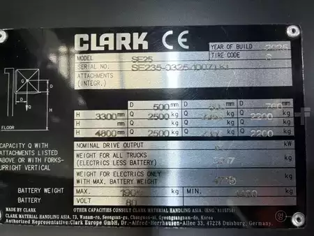 Eléctrica de 4 ruedas 2025  Clark SE25 (5)