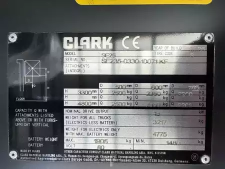 Eléctrica de 4 ruedas 2025  Clark SE25 (5)