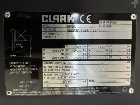 Eléctrica de 4 ruedas 2025  Clark SE25 (5)