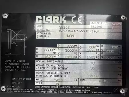 Eléctrica de 4 ruedas 2025  Clark SE30S (5)