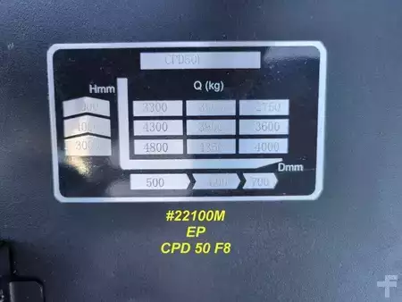 Elektro 4 Rad 2022  EP Equipment CPD50F8-Li (7)