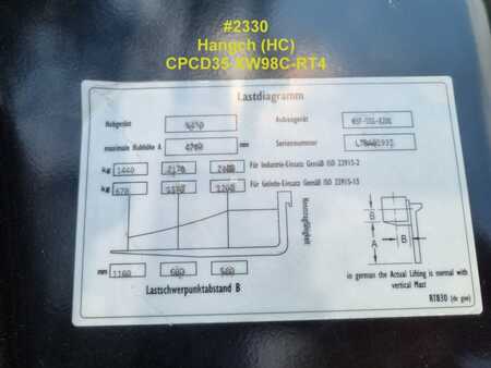 HC (Hangcha) CPCD35-XW98C-RT4 (4 WD)