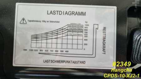 Elektro 3 Rad  HC (Hangcha) CPDS10-XJ2-1 (8)