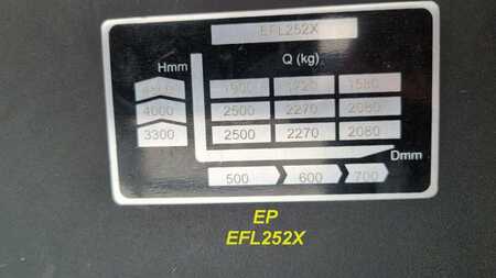 4-wiel elektrische heftrucks 2023  EP Equipment EFL252X (8)