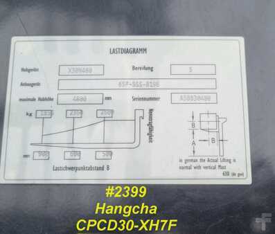 Chariot élévateur diesel 2023  HC (Hangcha) CPCD 30-XH7F (7)