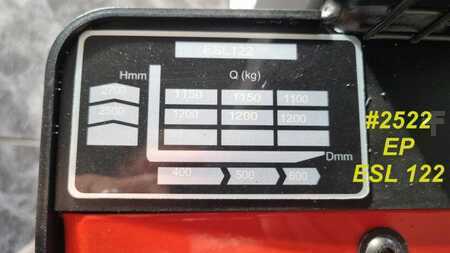 Hochhubwagen 2025  EP Equipment ESL 122 (4)