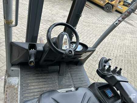 LPG Forklifts 2018  Still RX70-20T (6)