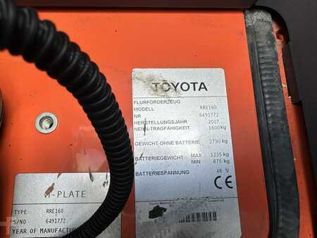 Retraky 2017  Toyota RRE160 (7)