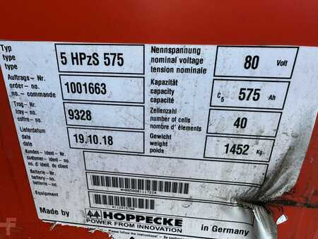 Elektro 4 Rad 2018  Linde E25L-01 (10)