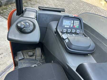Retraky 2019  Toyota RRE140H (8)