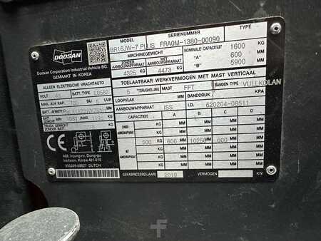 Reach Trucks 2019  Doosan BR16JW-7 PLUS (9)