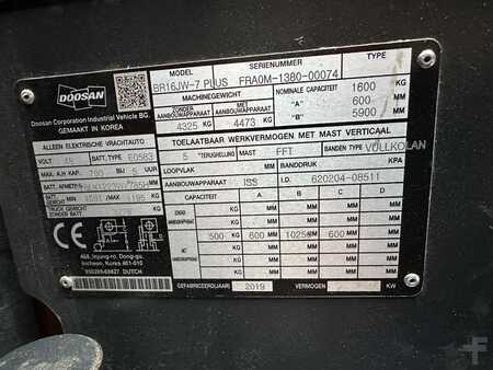 Reach Trucks 2019  Doosan BR16JW-7 PLUS (9)