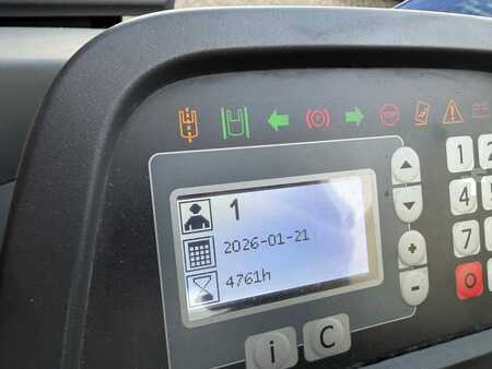 Skyvemast 2019  Toyota RRE250H (9)