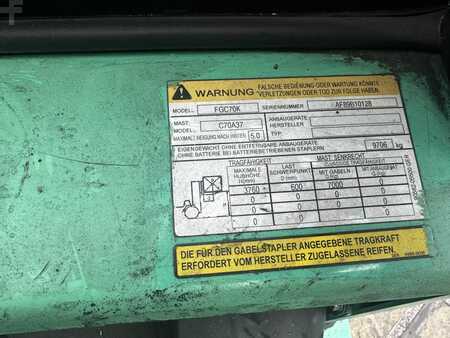 Kompakttargonca 2019  Mitsubishi FGC70K (10)