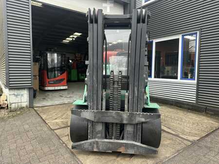 Kompakttargonca 2019  Mitsubishi FGC70K (6)