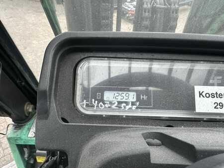 Kompakttargonca 2016  Mitsubishi FGC70K (8)