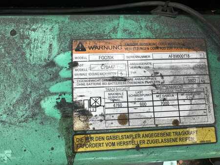 Kompakttargonca 2016  Mitsubishi FGC70K (9)