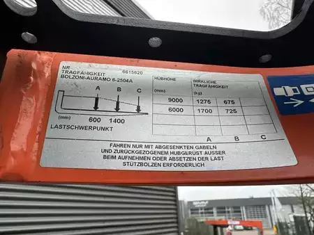 Skjutstativtruck 2018  Toyota RRE200H (8)