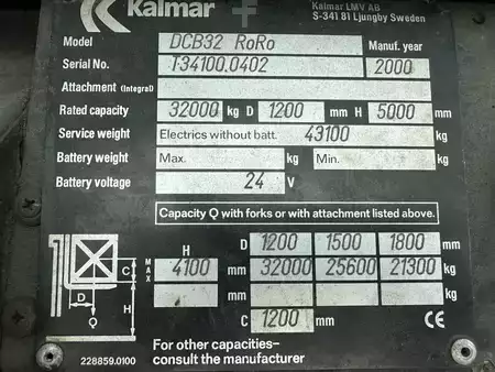 Chariots élévateurs diesel 2000  Kalmar DCB32 RORO (10)