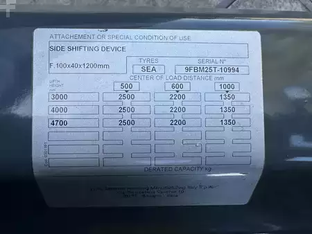 Elektromos 4 kerekű 2023  Toyota 9FBM25T (9)