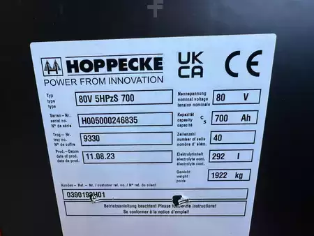 Elektromos 4 kerekű 2023  Toyota 9FBM25T (10)