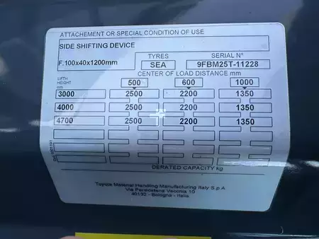 Elektromos 4 kerekű 2023  Toyota 9FBM25T (9)
