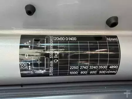 Carrelli elettrici 4 ruote 2024  Still RX60-35L (10)