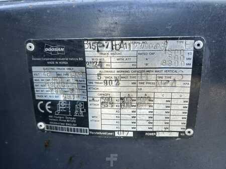 Elektro 3 Rad 2017  Doosan B15T-7 (10)