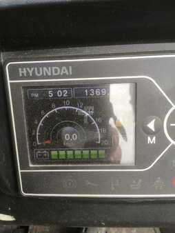 Elektro 4 Rad 2016  Hyundai 50B-9 (5)