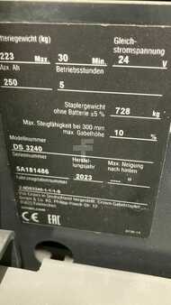 Stoccatori 2023  Crown DS3200-560-1190 (3)