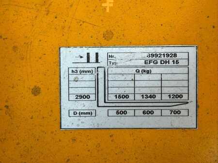 Elektro 3 Rad 2001  Jungheinrich EFG 15 Baujahr 2001 Akku 2019  Antriebsschaden (6)