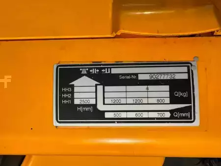 Stapelaars 2007  Jungheinrich EJC 112 Baujahr 2007 HH 2,5M /1671 Std./ (5)