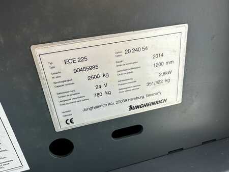 Wózek do komisjonowania poziomego 2014  Jungheinrich ECE 225 Baujahr 2014 Stunden 1442 Gabellänge 2,4M (4) 