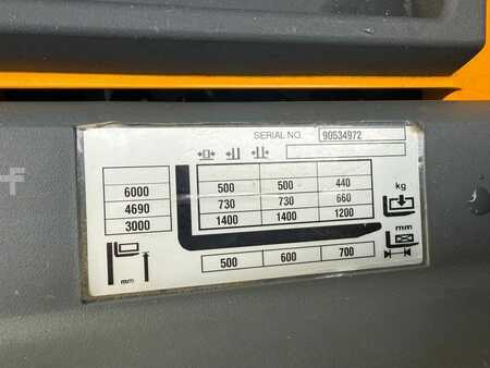 Pinontavaunu 2017  Jungheinrich ERC 214 Baujahr 2017 HH 6000 Top Zustand (7)