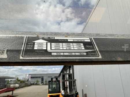 Skyvemast 2013  Jungheinrich ETV 325 Baujahr 2013 / HH 10,52M Defekt/ Ersatzteilträger (5)