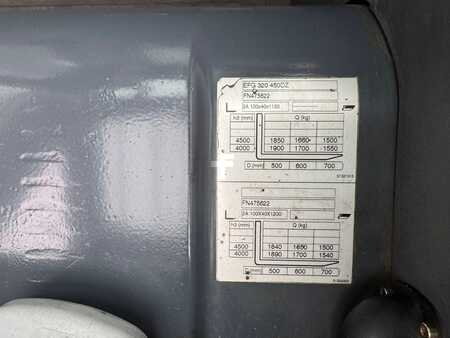 Elektro 4 Rad 2014  Jungheinrich EFG 320 Baujahr 2014/  HH 4640/Akku 2021 (9)