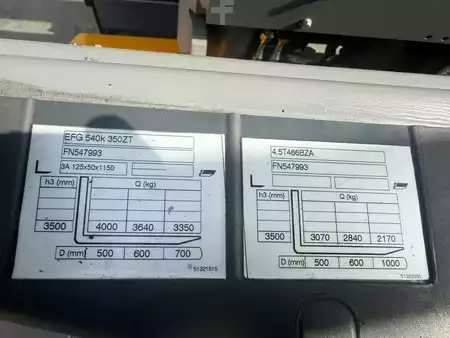 Eléctrica de 4 ruedas 2017  Jungheinrich EFG 540ks Baujahr 2017/Stunden 4080 Akku Neu 2026 (8)