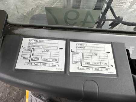 4-wiel elektrische heftrucks 2019  Jungheinrich EFG 425s Baujahr 2018/ Akku 2018 Stunden 10684 (9)