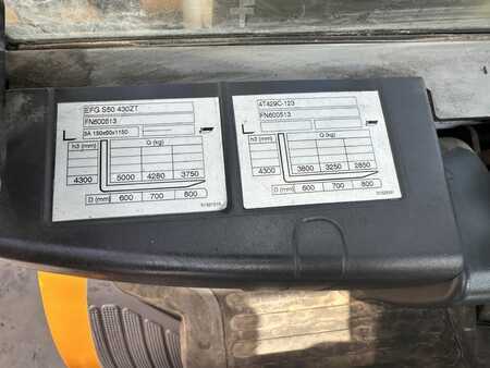 Elektro 4 Rad 2019  Jungheinrich EFG S 50 Baujahr 2019/Kabine /Heizung /3-4Ventil (8)