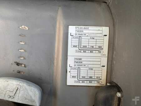 Elektro 3 Rad 2019  Jungheinrich EFG 220 Baujahr 2019 /Triplex /Std.4442 /Akku 2019 (9)