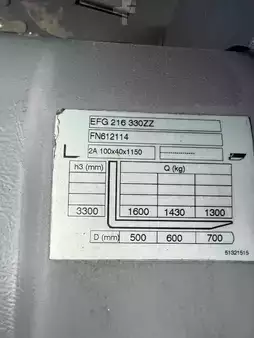 Elektro 3 Rad 2019  Jungheinrich EFG 216 Baujahr 2019 / Stunden 7580 HH 3300 (9)