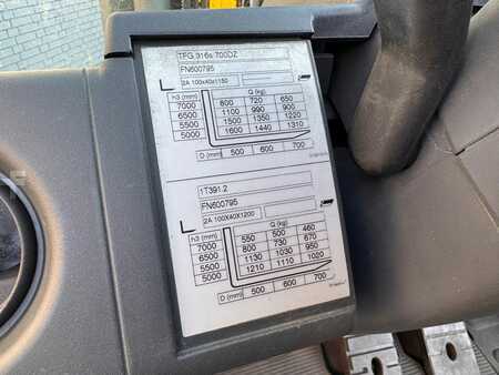 Gas truck 2019  Jungheinrich TFG 316s Baujahr 2019/ Std. 8595/ Drehgerät 360° (7)