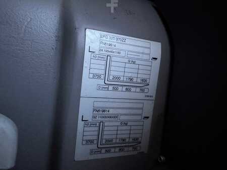 Elektromos 4 kerekű 2020  Jungheinrich EFG 320 Baujahr 2020 /Kabine/StvZo/ TOP ZUSTAND (9)