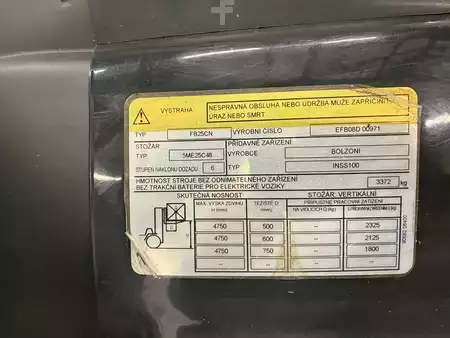 Elektromos 4 kerekű 2021  Mitsubishi FB25CN (6)