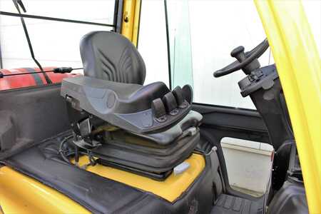 Propane Forklifts 2018  Hyster H2.5FT (13)