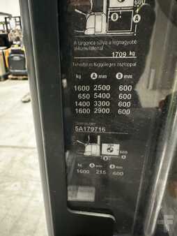 Pallet Stackers 2022  Crown ETi4000 (4)