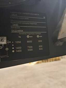 Työntömastotrukki 2015  Crown ESR 5240 (8)