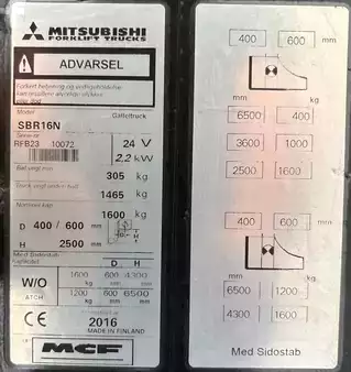 Autres 2016  Mitsubishi SBR16N (6)